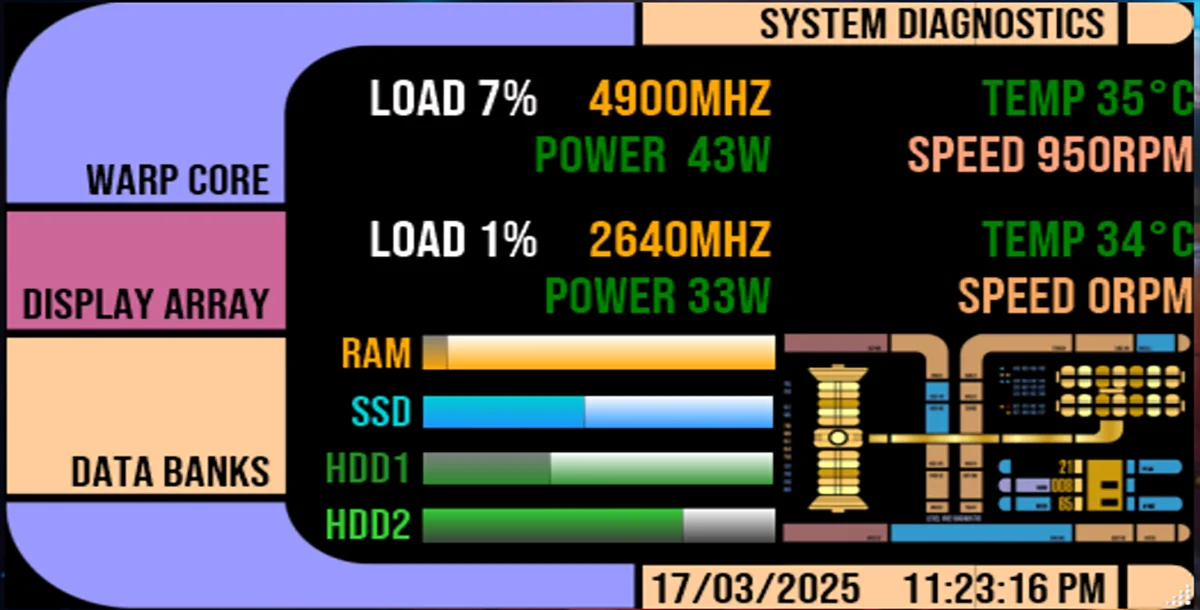 LCARS Star Trek Theme for Turing 3.5"